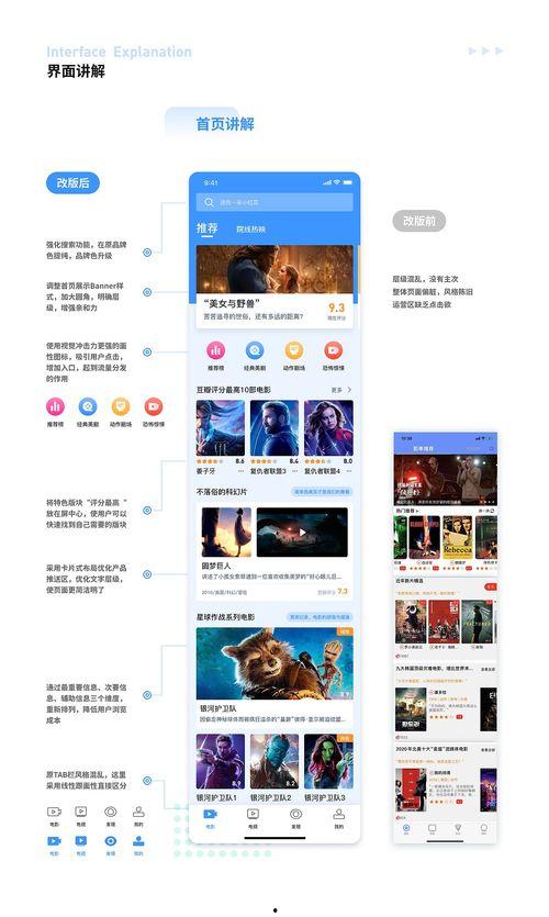 av影视城app,揭秘虚拟影视世界的无限魅力