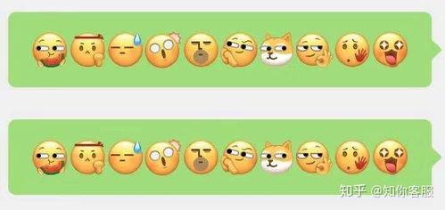 微信表情吃瓜表情是什么意思